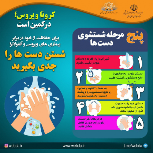 اقدامات پیشگیرانه بهترین ابزار در مقابله با کرونا