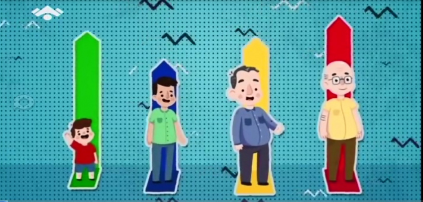 فرزند کمتر یا فرزند بیشتر، مسئله این است! + فیلم