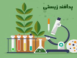 پدافند زیستی چیست؟