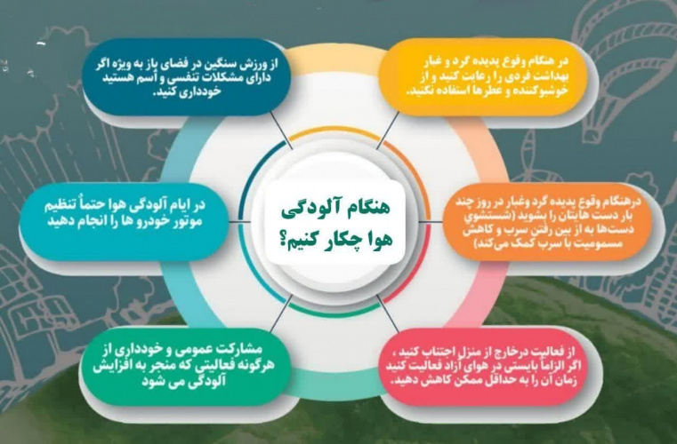 هنگام آلودگی هوا چه کنیم؟