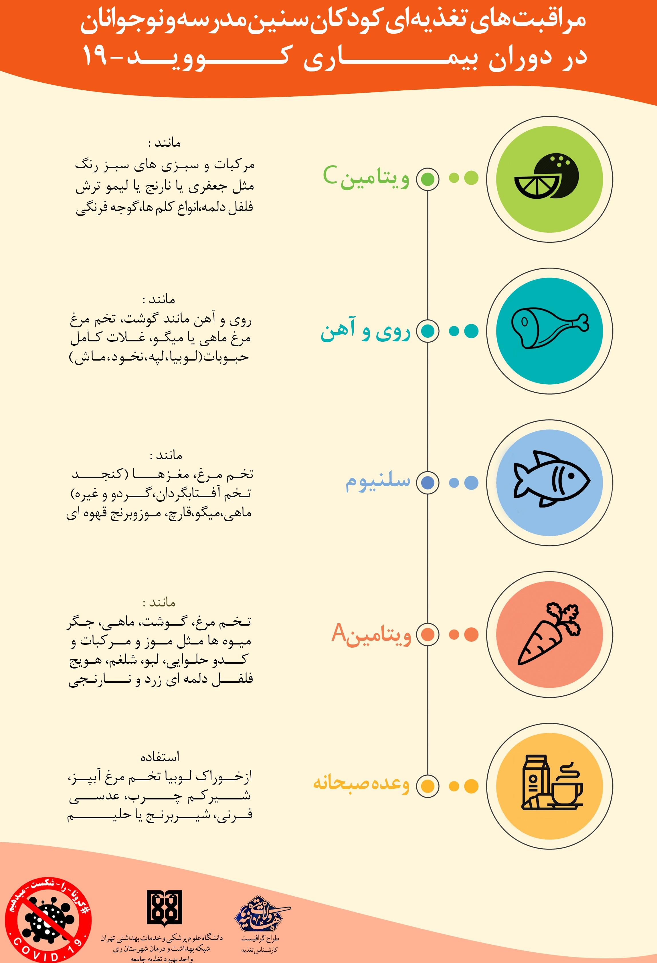 مراقبت تغذیه ای کودکان سنین مدرسه و نوجوان در دوران بیماری کووید ۱۹